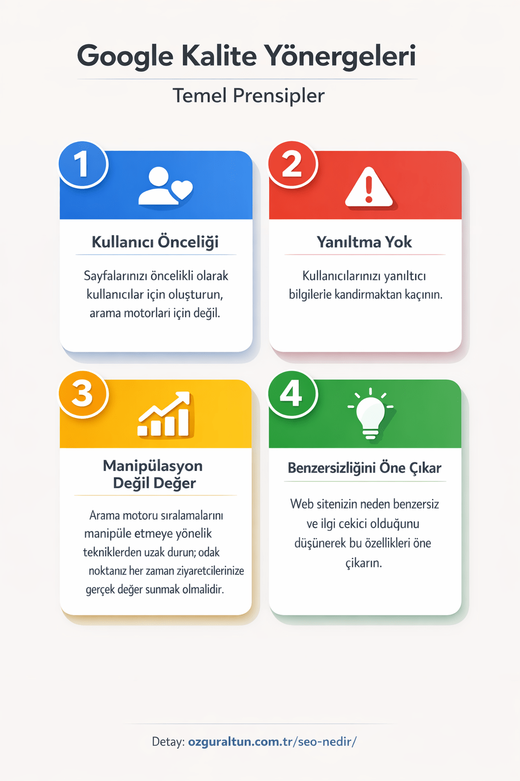 google kalite yönergeleri