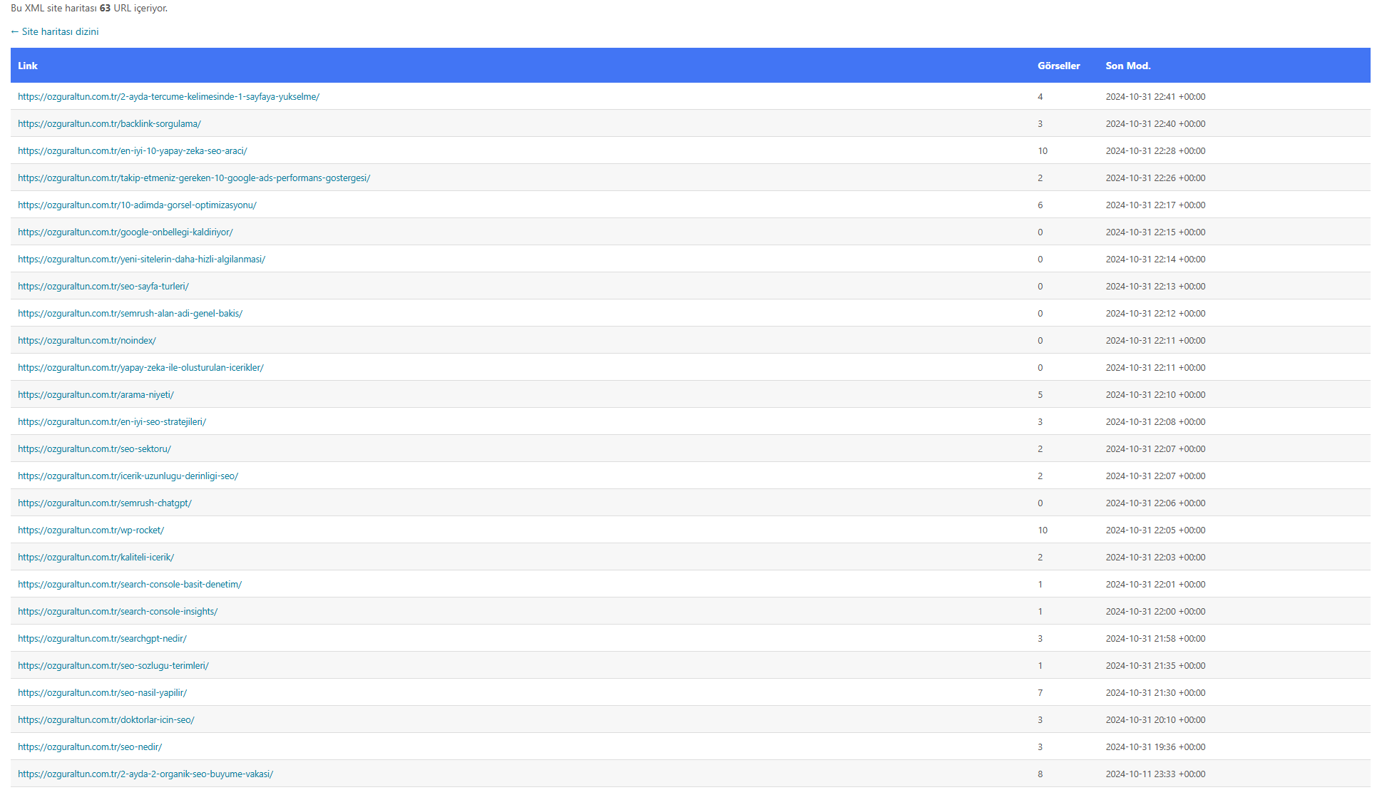 sitemap-xml